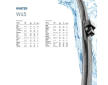 Sterac, univerzalni HELLA 9XW 358 004-181