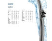 Sterac, univerzalni HELLA 9XW 358 004-201