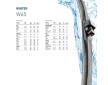 Sterac, univerzalni HELLA 9XW 358 004-261