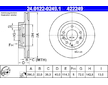 Brzdový kotouč ATE 24.0122-0249.1