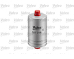 palivovy filtr VALEO 587215