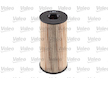 Olejový filtr VALEO 586529