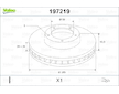 Brzdový kotouč VALEO 197219