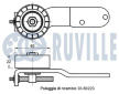 Napínák, žebrovaný klínový řemen RUVILLE 540911