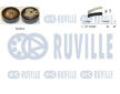 Napínací kladka, ozubený řemen RUVILLE 550001