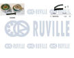 ozubení,sada rozvodového řemene RUVILLE 550005