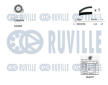 Vodní pumpa + sada ozubeného řemene RUVILLE 5500051