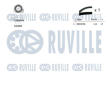 ozubení,sada rozvodového řemene RUVILLE 550005