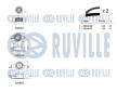 ozubení,sada rozvodového řemene RUVILLE 550011