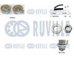 Vodní pumpa + sada ozubeného řemene RUVILLE 5500131