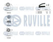 ozubení,sada rozvodového řemene RUVILLE 550014