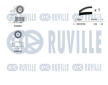 ozubení,sada rozvodového řemene RUVILLE 550018