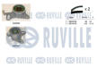 ozubení,sada rozvodového řemene RUVILLE 550028