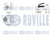 ozubení,sada rozvodového řemene RUVILLE 550028