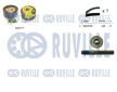 ozubení,sada rozvodového řemene RUVILLE 550050