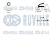 ozubení,sada rozvodového řemene RUVILLE 550050