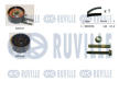 ozubení,sada rozvodového řemene RUVILLE 550052