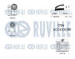 Vodní pumpa + sada ozubeného řemene RUVILLE 5500521