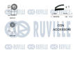 ozubení,sada rozvodového řemene RUVILLE 550052