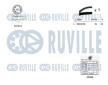 Vodní pumpa + sada ozubeného řemene RUVILLE 5500541