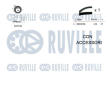 ozubení,sada rozvodového řemene RUVILLE 550055