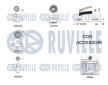 Vodni pumpa + sada ozubeneho remene RUVILLE 5500591