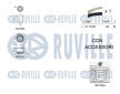 Vodní pumpa + sada ozubeného řemene RUVILLE 5500612
