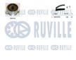 ozubení,sada rozvodového řemene RUVILLE 550077