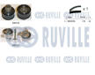 ozubení,sada rozvodového řemene RUVILLE 550089