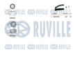 ozubení,sada rozvodového řemene RUVILLE 550094