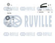 ozubení,sada rozvodového řemene RUVILLE 550105