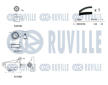 ozubení,sada rozvodového řemene RUVILLE 550108