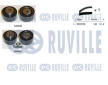 ozubení,sada rozvodového řemene RUVILLE 550114