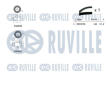ozubení,sada rozvodového řemene RUVILLE 550114
