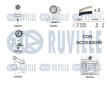 Vodní pumpa + sada ozubeného řemene RUVILLE 5501161