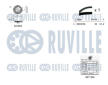 Vodní pumpa + sada ozubeného řemene RUVILLE 5501191