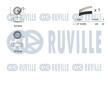 ozubení,sada rozvodového řemene RUVILLE 550123