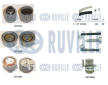 Vodní pumpa + sada ozubeného řemene RUVILLE 5501261