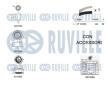 Vodní pumpa + sada ozubeného řemene RUVILLE 5501261