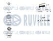 ozubení,sada rozvodového řemene RUVILLE 550126