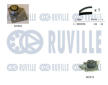 Vodní pumpa + sada ozubeného řemene RUVILLE 5501282