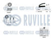 Vodní pumpa + sada ozubeného řemene RUVILLE 5501331