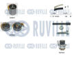 Vodní pumpa + sada ozubeného řemene RUVILLE 5501371