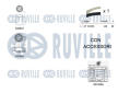 Vodní pumpa + sada ozubeného řemene RUVILLE 5501371