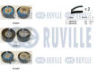 ozubení,sada rozvodového řemene RUVILLE 550143