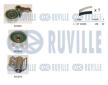 ozubení,sada rozvodového řemene RUVILLE 550157