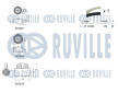 ozubení,sada rozvodového řemene RUVILLE 550157