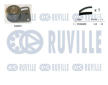 ozubení,sada rozvodového řemene RUVILLE 550176