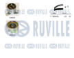 ozubení,sada rozvodového řemene RUVILLE 550191