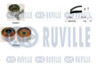 ozubení,sada rozvodového řemene RUVILLE 550202